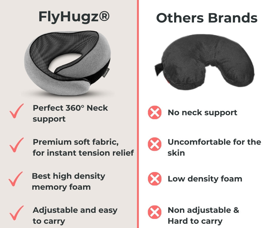 FlyHug® Travel Pillow
